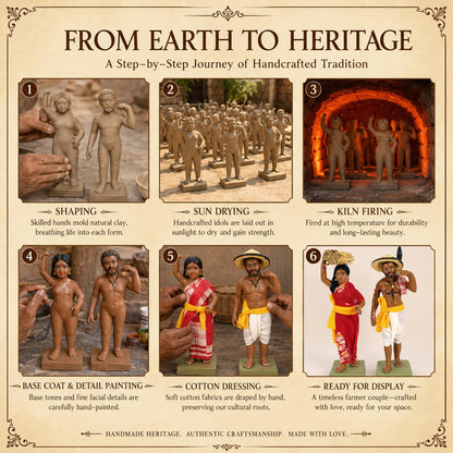 Niharika Collections Krishnanagar Handmade Clay Human Figure Gift & Decor (Indian Farmer Couple)