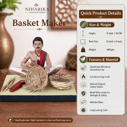Niharika Collections Krishnanagar Handmade Terracotta Clay Basket Maker Idol, Sitting Human Figure Miniature, Hand-Painted Traditional Indian Art, Home Décor, Golu Display & Gifting, 15 x 12 x 10 cm