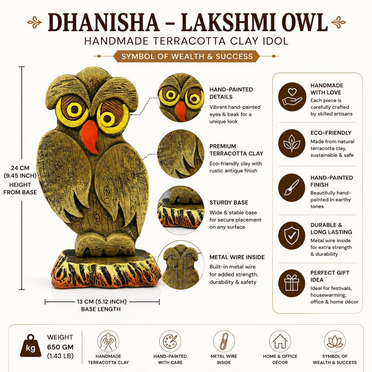 Niharika Collections Handmade Terracotta Clay Idol | Dhanisha – Lakshmi Owl | Symbol of Wealth & Success