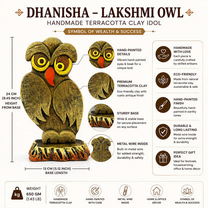 Niharika Collections Handmade Terracotta Clay Idol | Dhanisha – Lakshmi Owl | Symbol of Wealth & Success